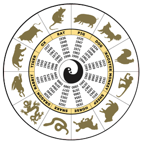 linki-obrazky/cinsky-horoskop-zverokruh.gif linki-obrazky/cinsky-horoskop-zverokruh.gif